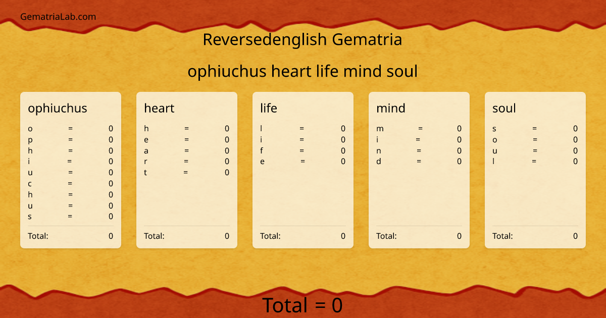 ophiuchus heart life mind soul in reversedenglish Gematria